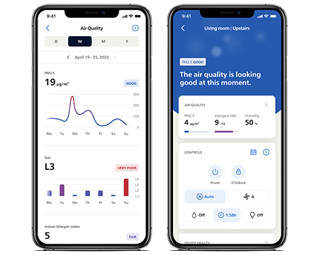 Philips Air+-appen, luftkvalitetsdata på telefonskjermer
