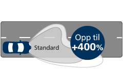 UltinonPro 9200 LED lysstråle